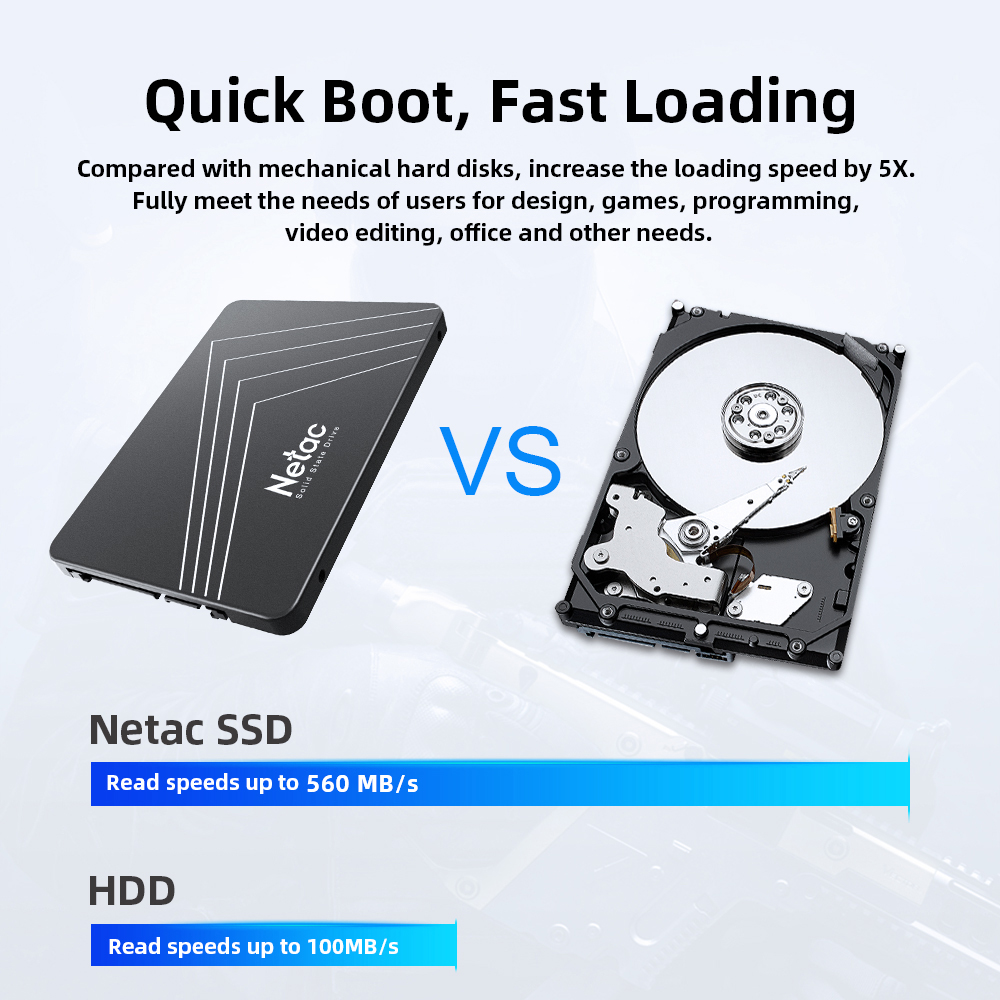 Netac SSD 240 GB 2.5 HDD SSD S - Samsung Ssd Evo 870 ulasan dan harga