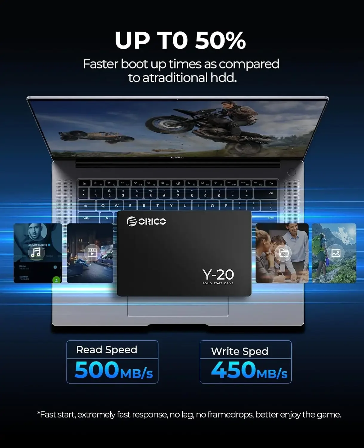 ORICO SATA III SSD 2.5” Intern - Samsung Ssd Evo 870 ulasan dan harga
