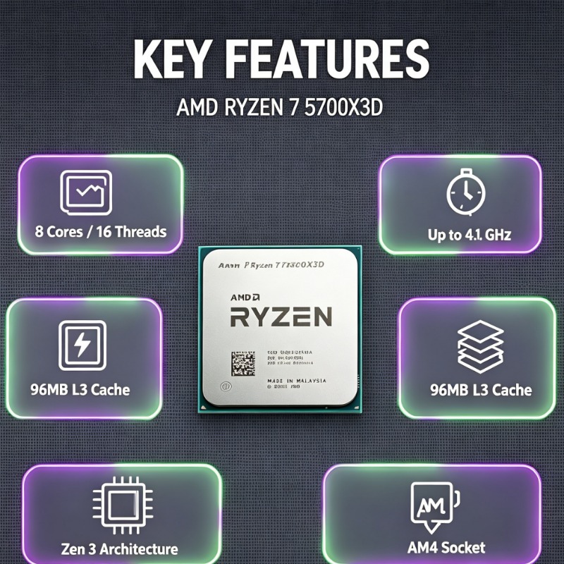AM4 Platform Upgrade Processor - Amd Cpu Ryzen 7 ulasan dan harga